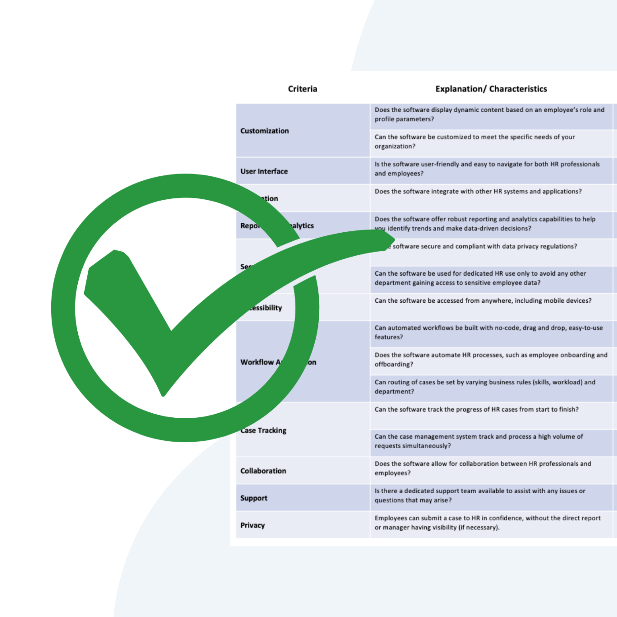 HR Case Management Software Checklist