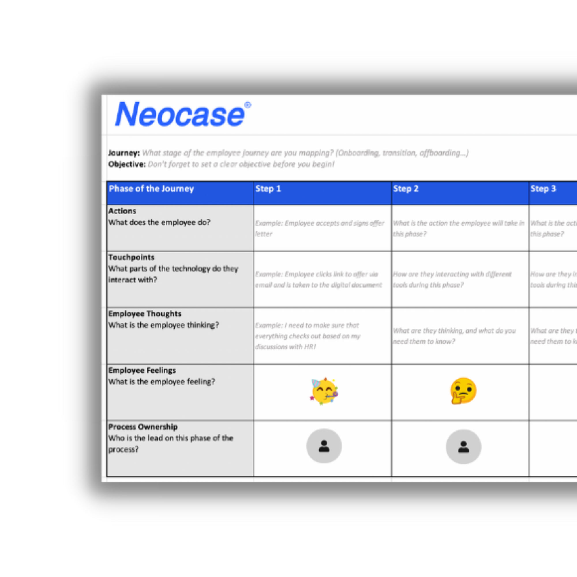 Employee Journey Mapping Template